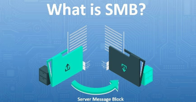 如何在Ubuntu上挂载SMB共享？